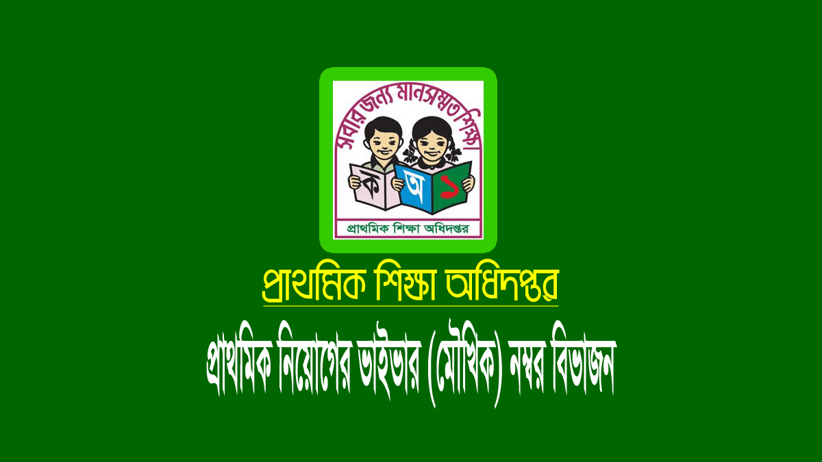 প্রাথমিক নিয়োগের ভাইভা (মৌখিক) পরীক্ষার নম্বর বিভাজন ২০২২