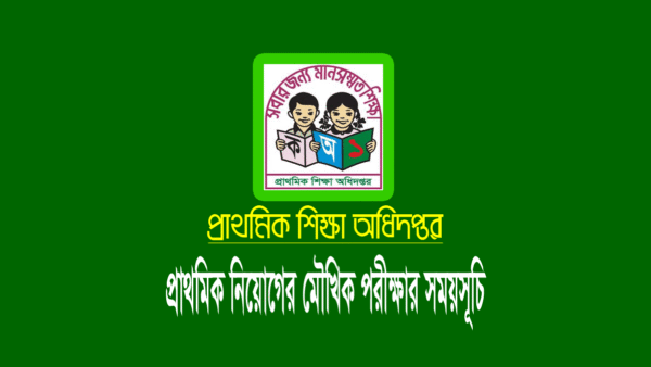 নিয়োগের মৌখিক পরীক্ষা 1