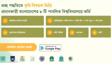 কৃষি গুচ্ছ ভর্তি এডমিট কার্ড
