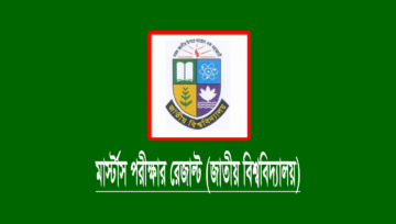 মাস্টার্স ফলাফল