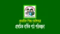 সরকারি প্রাথমিক বিদ্যালয়ের বার্ষিক পাঠ পরিকল্পনা ২০২৬