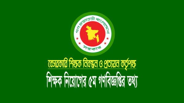 শিক্ষক নিয়োগের ৫ম গণবিজ্ঞপ্তি